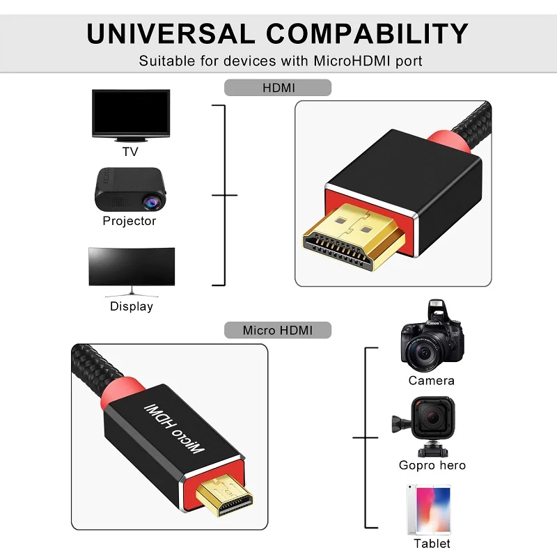 Micro HDMI to HDMI Cable Adapter 4K 60Hz 1080P Ethernet Audio braid cable for camera HDTV PS3 XBOX PC 1m 2m 3m Micro HDMI Micro HDMI to HDMI Cable Adapter 4K 60Hz 1080P Ethernet Audio braid cable for camera HDTV PS3 XBOX PC 1m 2m 3m Micro HDMI
