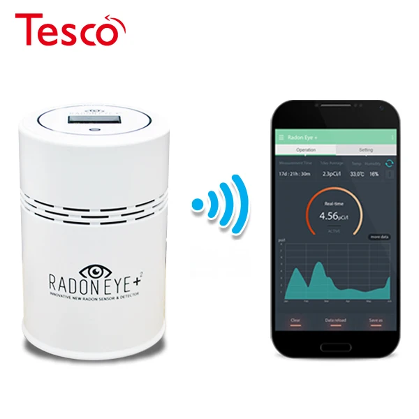 Radon Eye + plus iOT smart radon detector connect to web by wifi add temperature and humidity
Radon Eye + plus iOT smart radon detector connect to web by wifi add temperature and humidity