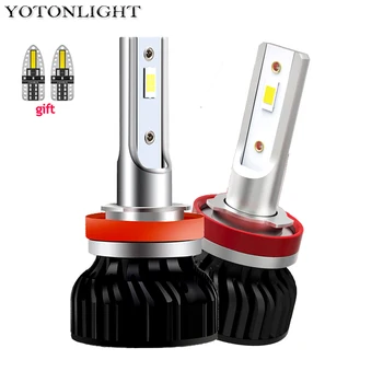 Super H1 9005 H11 H4 Led Headlight Bulb For Car Hb3 Hb4 9006 H8 H9 Led Lamps 9012 Hir2 Fog Lights 60w 12000lm 12v
Super H1 9005 H11 H4 Led Headlight Bulb For Car Hb3 Hb4 9006 H8 H9 Led Lamps 9012 Hir2 Fog Lights 60w 12000lm 12v