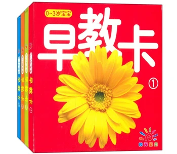 Chinese English Early Learning cards for baby age 0-3 ,children's enlightenment books card, math cards with picture,set of 4 box
Chinese English Early Learning cards for baby age 0-3 ,children's enlightenment books card, math cards with picture,set of 4 box