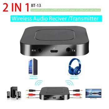 Wireless Bluetooth Transmitter Receiver Built-in Antenna Bluetooth Adapter for TV/Home Stereo System 410#2
Wireless Bluetooth Transmitter Receiver Built-in Antenna Bluetooth Adapter for TV/Home Stereo System 410#2