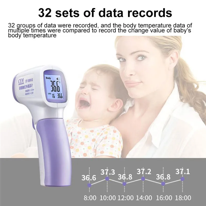 Infrared Forehead Body Thermometer Adults Baby Non-contact Type Digital Temperature Meter Measuring Tool HOT
Infrared Forehead Body Thermometer Adults Baby Non-contact Type Digital Temperature Meter Measuring Tool HOT