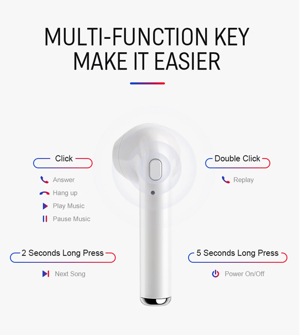 Wireless Headsets Sport 15 Hed85d7b86345403b897e1593b079b7f8c
