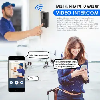 2019 New Smart Home UK SHIP WiFi Wireless Video Doorbell Two-Way Talk Smart DoorBell Security Camera 
2019 New Smart Home UK SHIP WiFi Wireless Video Doorbell Two-Way Talk Smart DoorBell Security Camera