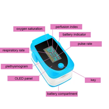 Oled Fingertip Pulse Oximetro SpO2 PR PI Monitor Oximeter De Dedo
Oled Fingertip Pulse Oximetro SpO2 PR PI Monitor Oximeter De Dedo