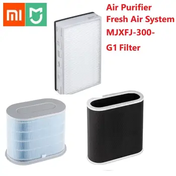 Xiaomi Mijia Electric Air Purifier Fresh Air System Composite Filter Element MJXFJ-300-G1 Merv12 filter H13 HEPA Replacement
Xiaomi Mijia Electric Air Purifier Fresh Air System Composite Filter Element MJXFJ-300-G1 Merv12 filter H13 HEPA Replacement