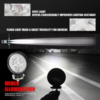 2pcs Round LED Work Light with DRL Car Truck 4 inch Off Road Driving Fog Lamps for Outdoor Personal Car Parts Decoration
2pcs Round LED Work Light with DRL Car Truck 4 inch Off Road Driving Fog Lamps for Outdoor Personal Car Parts Decoration