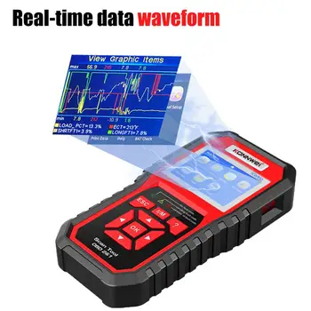 Battery Load Test KONNWEI KW850 Professional OBD2 Scanner Auto Code Reader Diagnostic Check Engine Light Scan Tool
Battery Load Test KONNWEI KW850 Professional OBD2 Scanner Auto Code Reader Diagnostic Check Engine Light Scan Tool