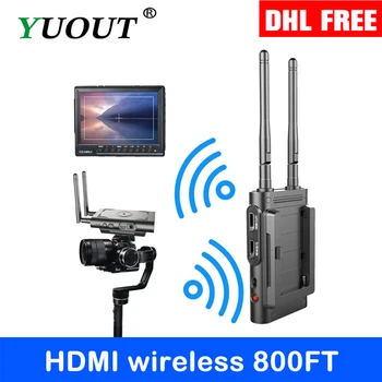 XM800 800ft Wireless Transmission system with Audio Communication Dual HDMI Support iPad tablet phone monitoring for Live
XM800 800ft Wireless Transmission system with Audio Communication Dual HDMI Support iPad tablet phone monitoring for Live