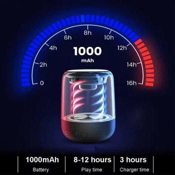 F7 Bluetooth Speakers Mini TF Card MP3 Speaker Music Stereo HIFI Soundbox with LED Light Microphone for Smartphone PC
F7 Bluetooth Speakers Mini TF Card MP3 Speaker Music Stereo HIFI Soundbox with LED Light Microphone for Smartphone PC