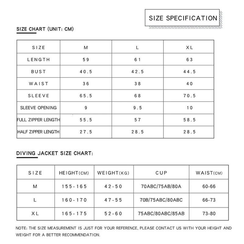 ISW20(6)