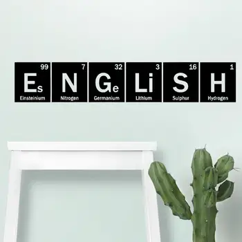 DIY Art English Wall Sticker Home Decor Decoration For Kitchen Restaurant Art Decoration DIY Home Decor
DIY Art English Wall Sticker Home Decor Decoration For Kitchen Restaurant Art Decoration DIY Home Decor