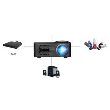 Black 814 Portable Projector High Definition 1080P HDMI Projector Multi Interface Home Theater Video Projector
Black 814 Portable Projector High Definition 1080P HDMI Projector Multi Interface Home Theater Video Projector
