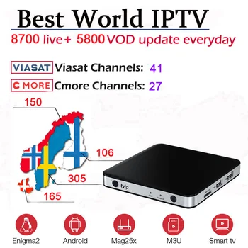 TVIP 605 Linux TV Box Scandinavian IPTV Nordic Sweden Norway Finland Denmark UK USA ex-Yu Switzerland Android Smart TV m3u
TVIP 605 Linux TV Box Scandinavian IPTV Nordic Sweden Norway Finland Denmark UK USA ex-Yu Switzerland Android Smart TV m3u