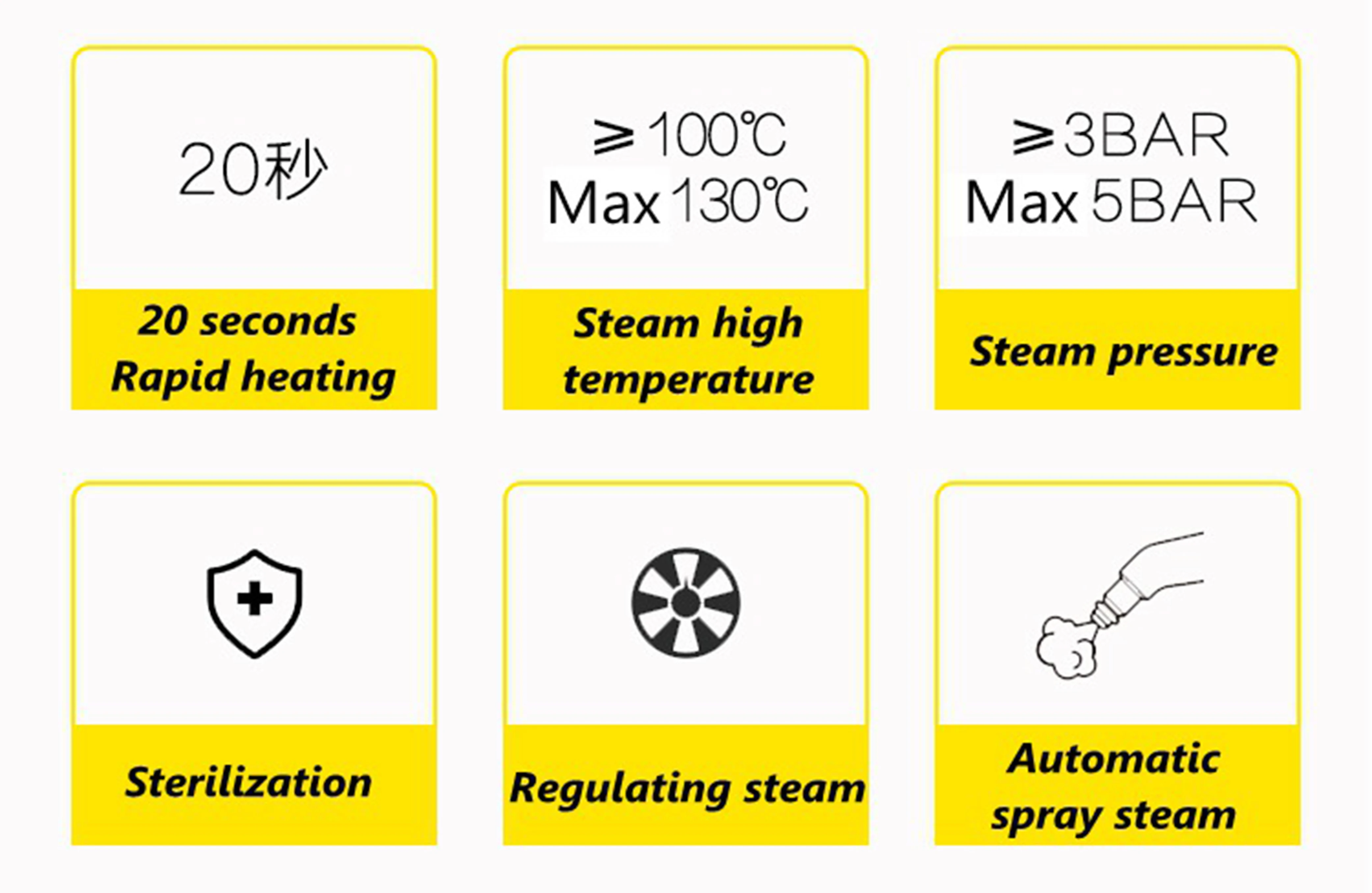 Temperature of steam at pressure фото 23