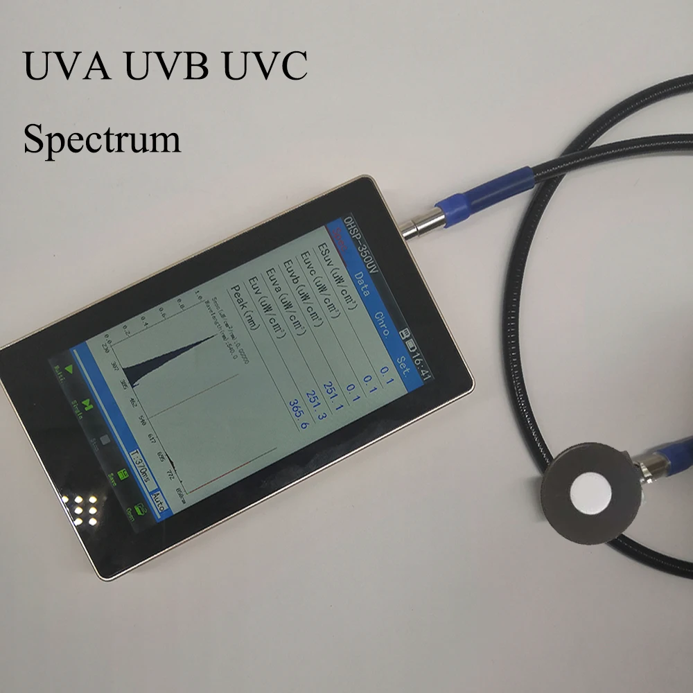 Флюоресцентный УФ спектрометр mW/cm2, Уфа, уфв, УФС для флюоресцентного оптического датчика
Флюоресцентный УФ спектрометр mW/cm2, Уфа, уфв, УФС для флюоресцентного оптического датчика