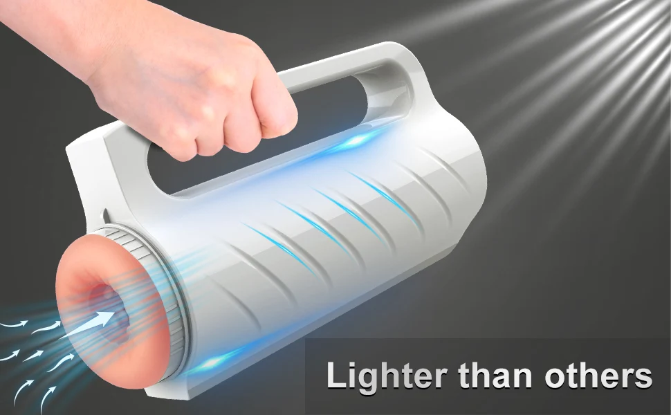 Вакуумный Мастурбатор Члена