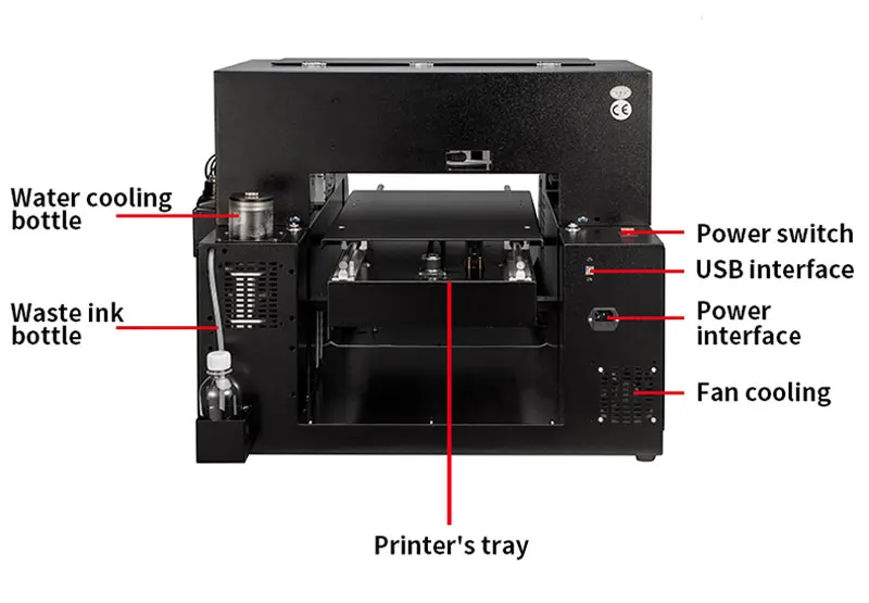 8 print machine