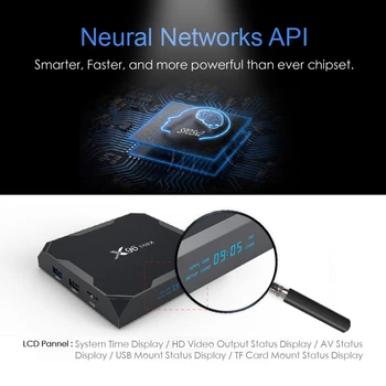 X96 MAX Smart TV Box Android 8.1 Set Top Box 4GB32GB Amlogic S905X2 2.4G 5.8G Dual Band Wifi USB3.0 Media Player 4K HD TV Box
X96 MAX Smart TV Box Android 8.1 Set Top Box 4GB32GB Amlogic S905X2 2.4G 5.8G Dual Band Wifi USB3.0 Media Player 4K HD TV Box
