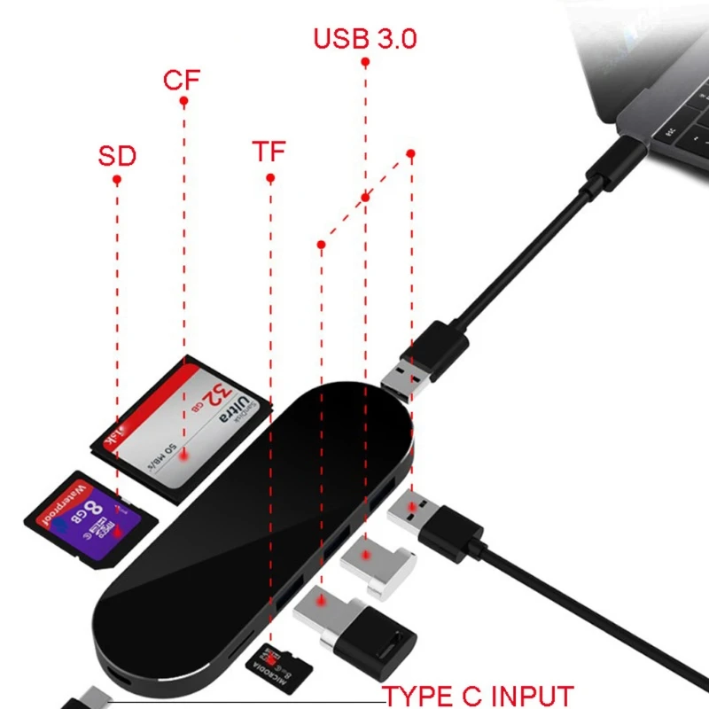 7-in-1 Super Speed USB 3.0 Type C Hub SD/TF/CF Card Reader Adapter for MacBook PC Laptop S8 G6 Android Phone
7-in-1 Super Speed USB 3.0 Type C Hub SD/TF/CF Card Reader Adapter for MacBook PC Laptop S8 G6 Android Phone