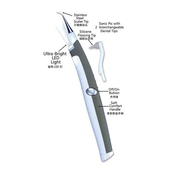 Electric Sonic Oral Irrigator Dental Scaler Tooth Calculus Tartar Remover Healthy Gums Dentist Waterproof Whiten Teeth Cleaner
Electric Sonic Oral Irrigator Dental Scaler Tooth Calculus Tartar Remover Healthy Gums Dentist Waterproof Whiten Teeth Cleaner
