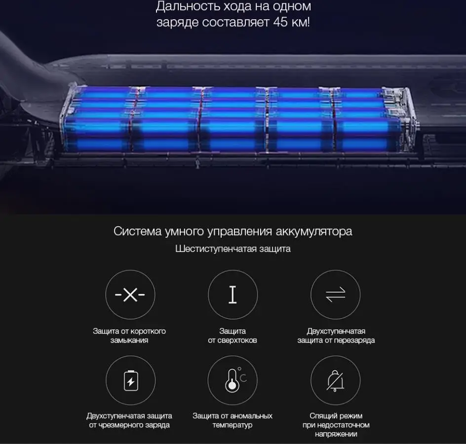 Электроскутер Xiaomi Mijia M365 Pro Версия Cn