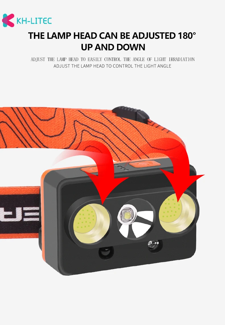 Hands-free-LED-Headlamp-Motion-Sensor-head-lamp-LED-headlight-Torch-Built-in-battery-USB-Rechargeable-Night-Running-Headlight(15)