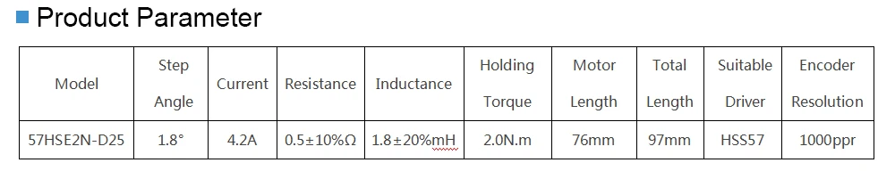 57HSE2N PARAMETERS