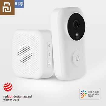 xiaomi Zero AI Face Identification 720P IR Night Vision Video Doorbell Set Motion Detection SMS Push Intercom Free Cloud Storage
xiaomi Zero AI Face Identification 720P IR Night Vision Video Doorbell Set Motion Detection SMS Push Intercom Free Cloud Storage
