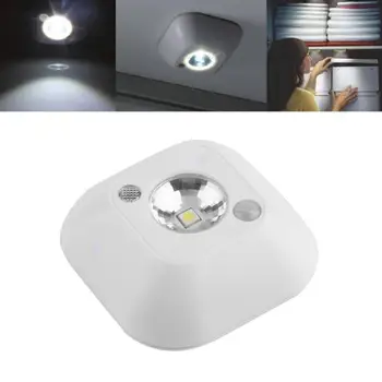1 PCS LED Wireless Night Light Mini Motion Sensor Night Lamp Battery Powered Porch Cabinet Lighting Lamp For Kids Bedroom Home
1 PCS LED Wireless Night Light Mini Motion Sensor Night Lamp Battery Powered Porch Cabinet Lighting Lamp For Kids Bedroom Home