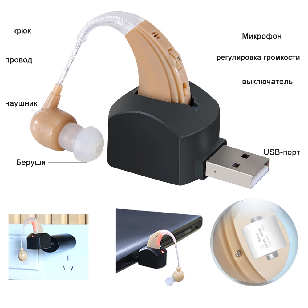 Cofoe BTE Усилитель звука для слуховых аппаратов Инструменты ухода за ушами