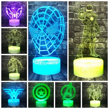 Splderman LED Night Light Marvel Comic Action Iron Man Cartoon Table Lamp For Boy Bedroom Decor Mood Light Holiday Birthday Gift
Splderman LED Night Light Marvel Comic Action Iron Man Cartoon Table Lamp For Boy Bedroom Decor Mood Light Holiday Birthday Gift
