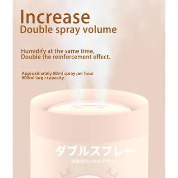 Double Spray Air Humidifier with Night Light Household Atomizer Diffuser Aroma Diffusor Anion Mist Maker Fogger
Double Spray Air Humidifier with Night Light Household Atomizer Diffuser Aroma Diffusor Anion Mist Maker Fogger