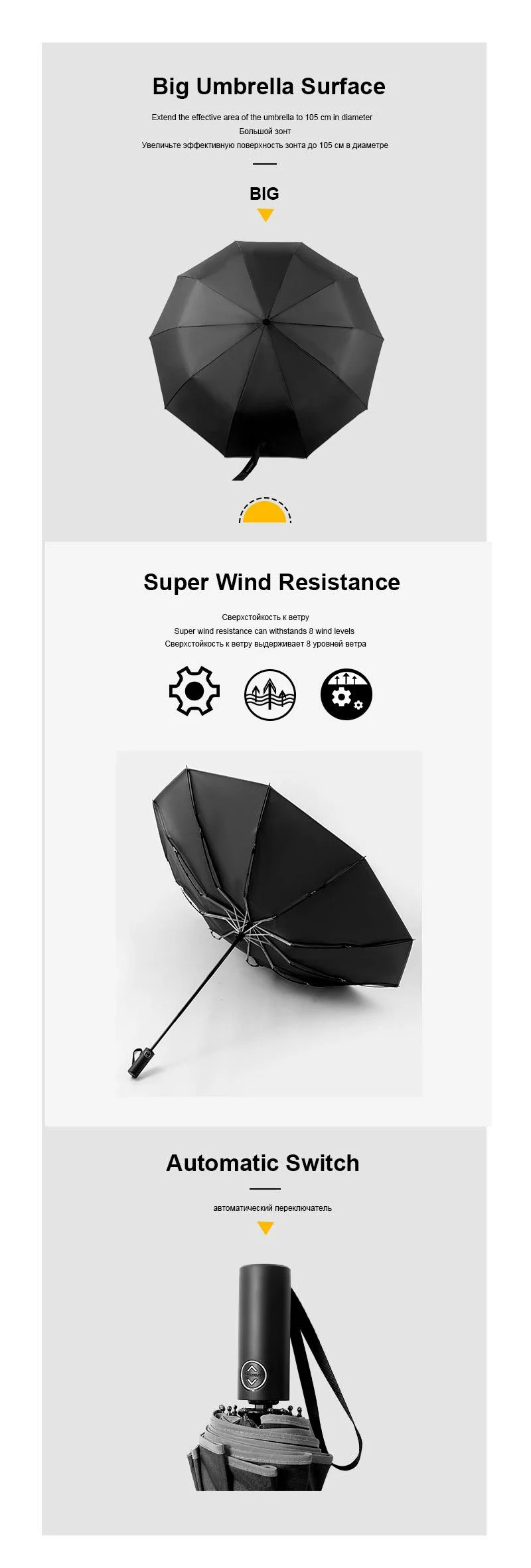 Generic Automatic Windproof Umbrella For Men 10 Ribs Large Size Jumia