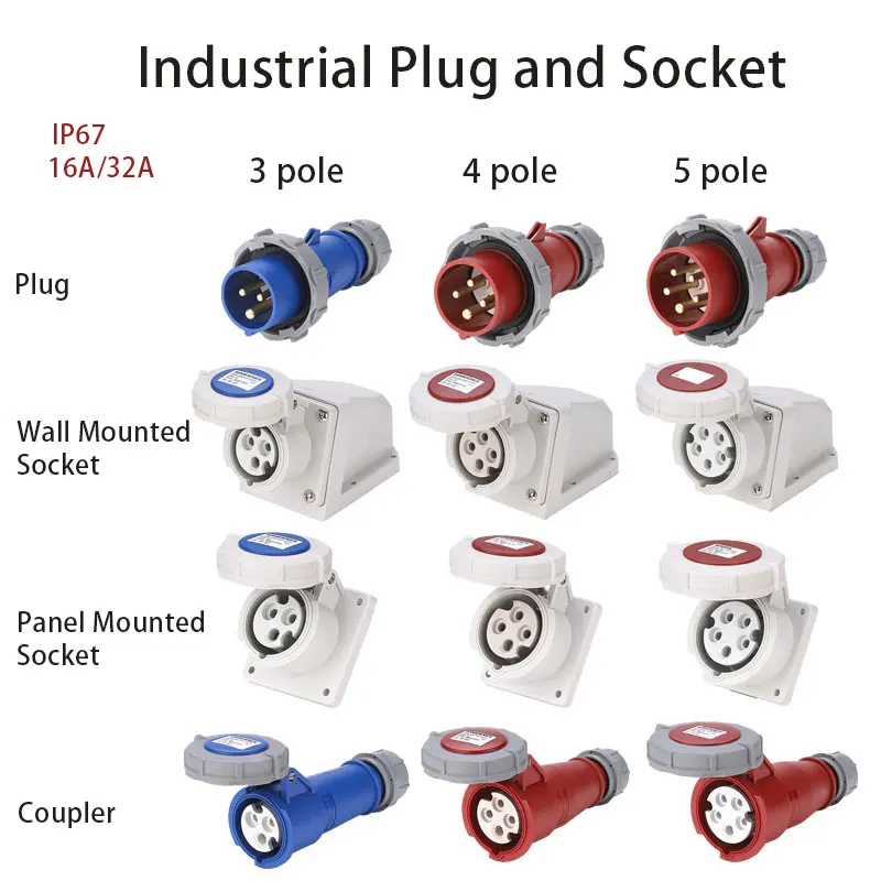 Industrial Plug and Socket 16A 32A 3 pole 4 pole 5 pole ip67 Wall Mounted Socket Panel Mounted Coupler Waterproof 220V 380V 415V
Industrial Plug and Socket 16A 32A 3 pole 4 pole 5 pole ip67 Wall Mounted Socket Panel Mounted Coupler Waterproof 220V 380V 415V