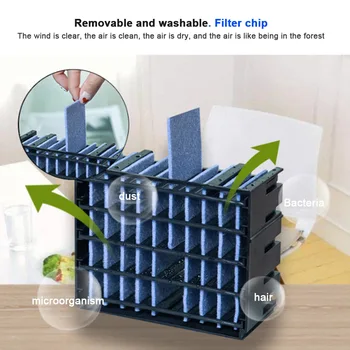 For Summer Easy Install Bedroom Multifunction Air Cooler Living Room Practical Cooling Fan Replacement Filter Home Compact
For Summer Easy Install Bedroom Multifunction Air Cooler Living Room Practical Cooling Fan Replacement Filter Home Compact