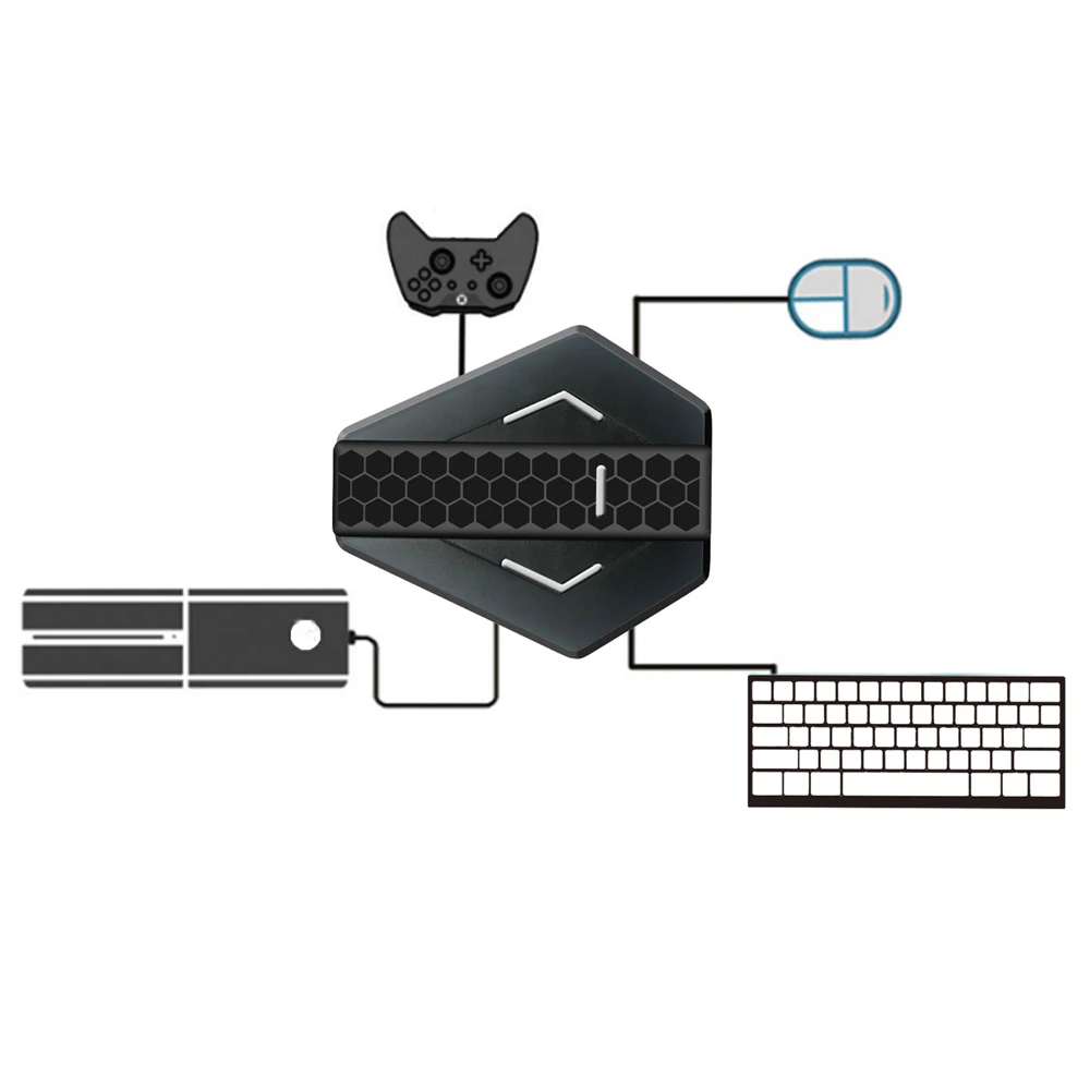FPS Shooting Game Keyboard Mouse Converter For Xbox 360/One PS3/PS4 Nintend Switch Game Console Convert Gamepad to Keyboad Mouse
FPS Shooting Game Keyboard Mouse Converter For Xbox 360/One PS3/PS4 Nintend Switch Game Console Convert Gamepad to Keyboad Mouse