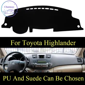 For Toyota Highlander 2009-2018 Dashboard Console Cover PU Leather Suede Protector Sunshield Pad
For Toyota Highlander 2009-2018 Dashboard Console Cover PU Leather Suede Protector Sunshield Pad
