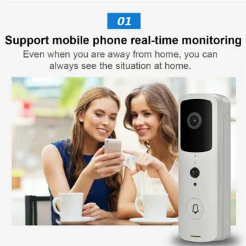 Camera Intercom WiFi Video Doorbell Smart Doorbell Visual Ring Video Smart Door Bell timbre inalambrico exterior Accessorie 2020
Camera Intercom WiFi Video Doorbell Smart Doorbell Visual Ring Video Smart Door Bell timbre inalambrico exterior Accessorie 2020