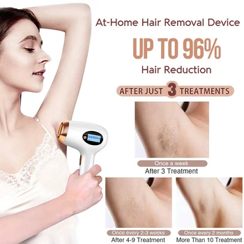 600,000 Flashes Permanent Portable Body Hair Remover IPL Laser Hair Removal
600,000 Flashes Permanent Portable Body Hair Remover IPL Laser Hair Removal