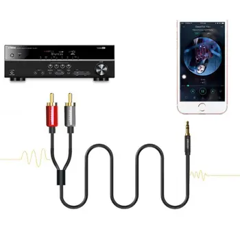 New Resistant To Pull 3.5mm Folding Practical Durable Audio Cable 3.5 Turn Computer Speaker Cable 2RCA Audio Cable 8/5/3/2/1.5m
New Resistant To Pull 3.5mm Folding Practical Durable Audio Cable 3.5 Turn Computer Speaker Cable 2RCA Audio Cable 8/5/3/2/1.5m