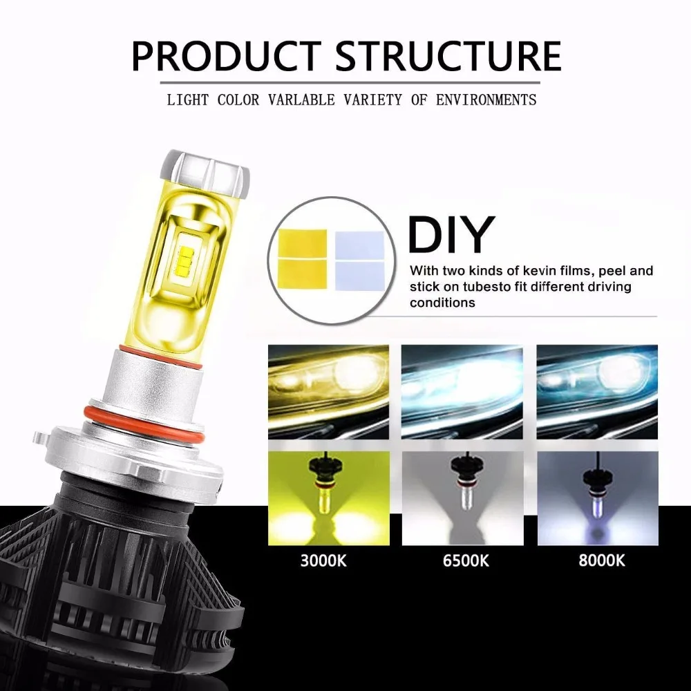 OVEHEL Car Light ZES H7 LED Headlight Bulbs