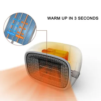 500W Mini Electric Space Heaters Desktop Winter Warmer Fan With PTC Heating Element Over-Heat Protection For Room Office Floor 
500W Mini Electric Space Heaters Desktop Winter Warmer Fan With PTC Heating Element Over-Heat Protection For Room Office Floor