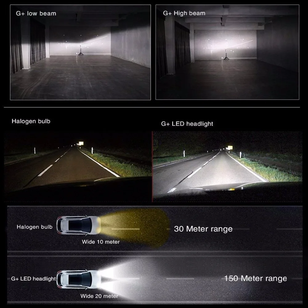 OVEHEL Car Light ZES HB3 LED Headlight Bulbs