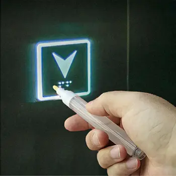 Mini Handheld Avoid Contacting Sanitary Tool for Open Door Press Elevator Button
Mini Handheld Avoid Contacting Sanitary Tool for Open Door Press Elevator Button