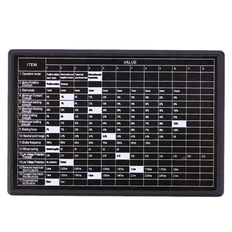 Programming Programmer Card For Rc Car Brushless 60A Esc Electronic Speed Controller
Programming Programmer Card For Rc Car Brushless 60A Esc Electronic Speed Controller