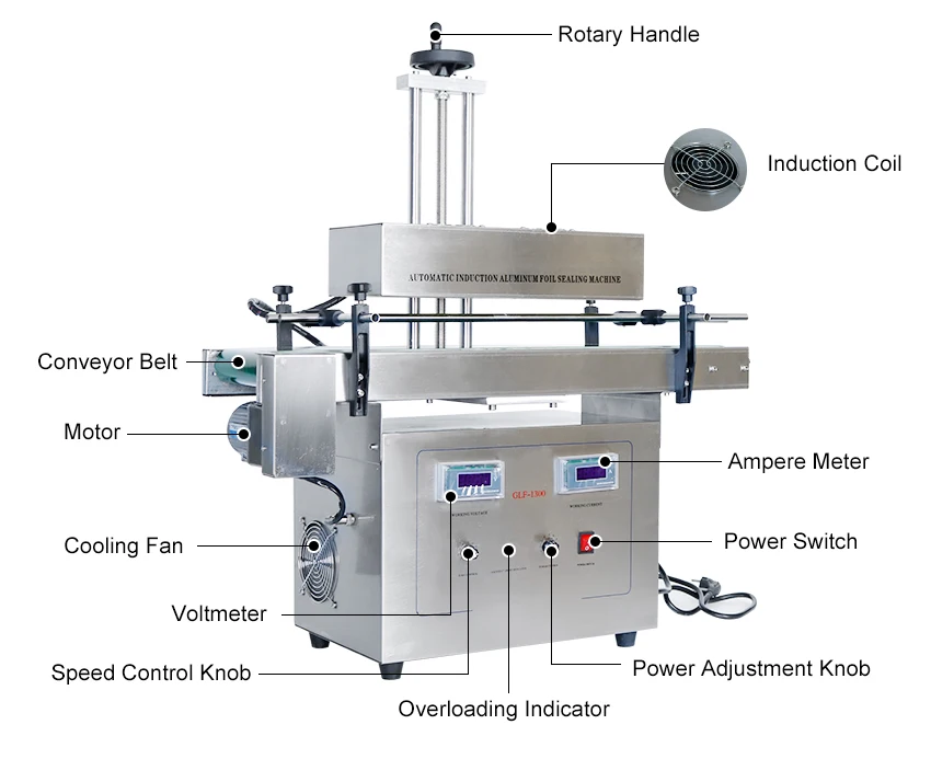 ZONEPACK ZS-FK1300 Automatic Continuous Aluminum Foil Plastic Pill Bottle Sealing Machine High Speed Vial Cap Sealer 10-70mm