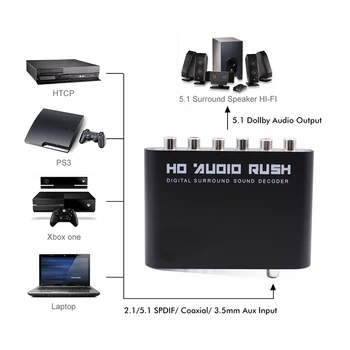 5.1 Audio Decoder SPDIF AUX Coaxial Digital to Analog 6 RCA HD 5.1 Decoder AC3 DTS Dolby Surround Sound Amplifier For DVD PC
5.1 Audio Decoder SPDIF AUX Coaxial Digital to Analog 6 RCA HD 5.1 Decoder AC3 DTS Dolby Surround Sound Amplifier For DVD PC