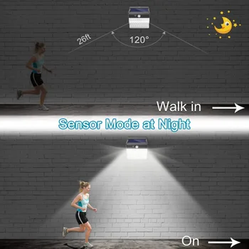 136/206 LED solar lamp PIR Motion Sensor Garden Light solar light outdoors garden light EU US solar light outdoor lighting
136/206 LED solar lamp PIR Motion Sensor Garden Light solar light outdoors garden light EU US solar light outdoor lighting