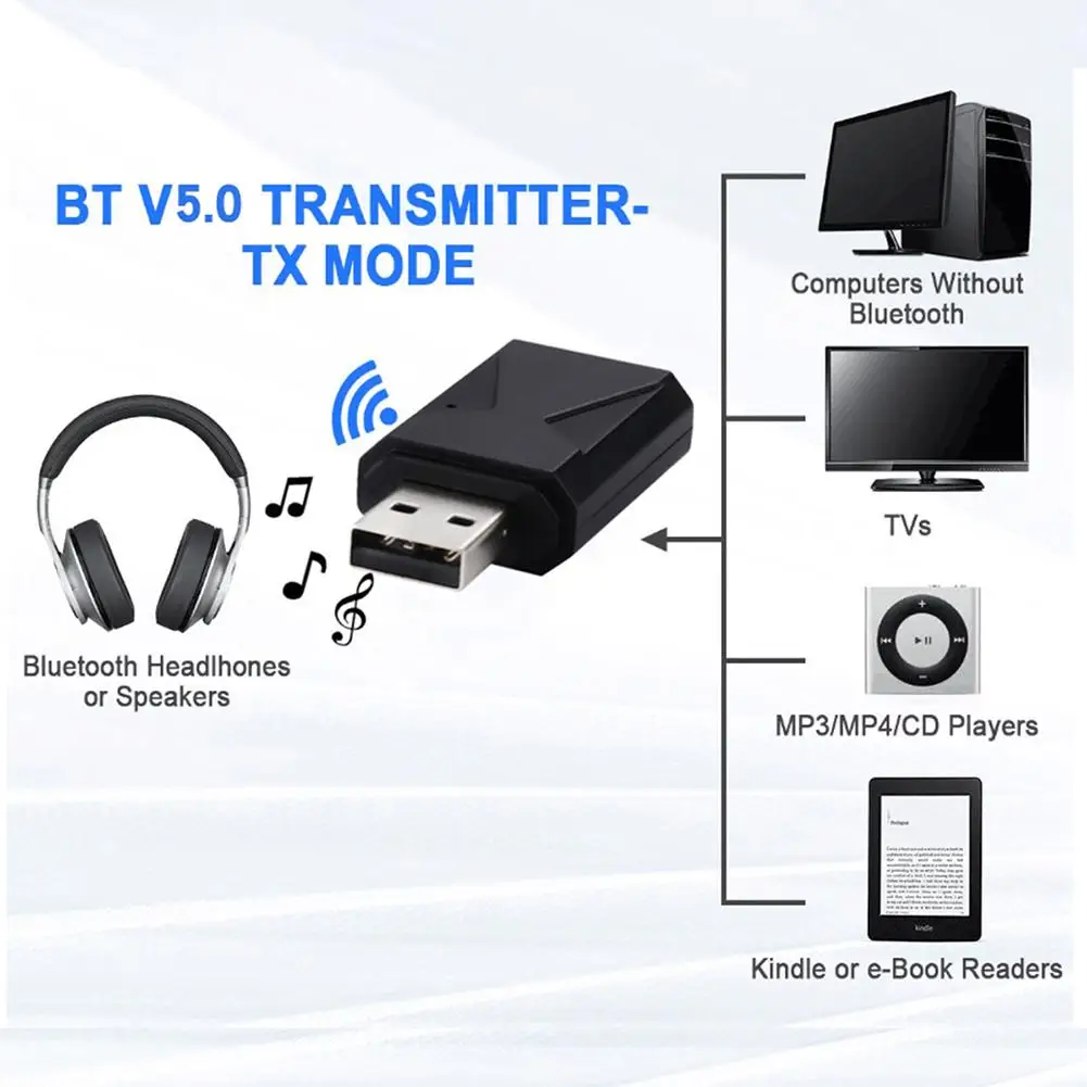 Wireless Bluetooth 5.0 Transmitter Receiver 2-in-1 USB Wireless Bluetooth Audio Adapter for Home Stereo System Phone
Wireless Bluetooth 5.0 Transmitter Receiver 2-in-1 USB Wireless Bluetooth Audio Adapter for Home Stereo System Phone